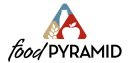 Food pyramid logo